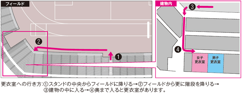 更衣室とシャワールーム